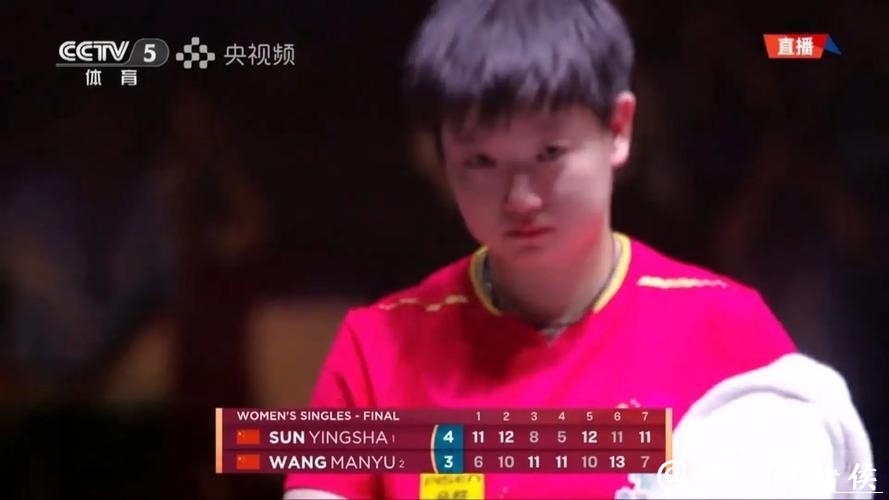 听手机视频主播说王曼昱有望在前半年超越孙颖莎成为世界第一，孙颖莎受伤缺赛积分流失严重，乒乓球界格局或将被改写