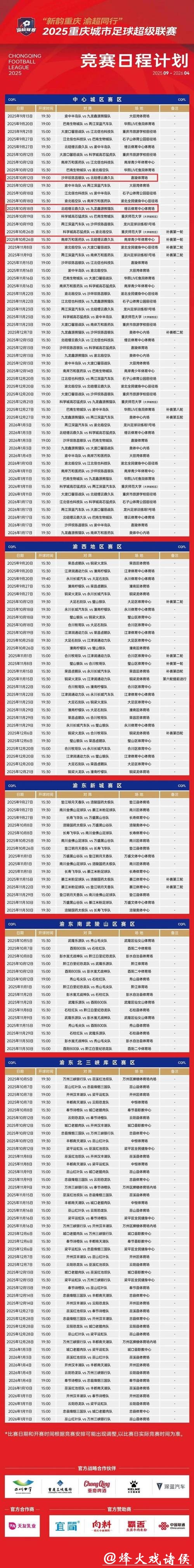 “渝超”八强正式出炉，一文回顾各队晋级之路