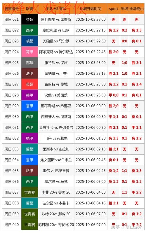 探秘世界杯预测官网热点分析 探秘世界杯预测官网热点分析