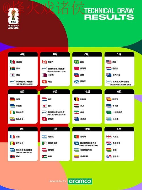 2026世界杯盘口苹果投注攻略 2026世界杯盘口苹果投注攻略